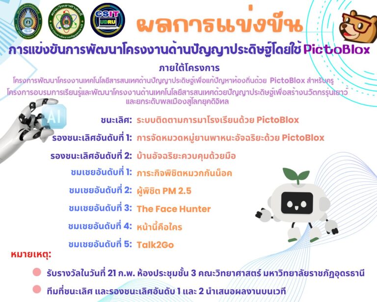 กิจกรรมการแข่งขันโครงงานด้านปัญญาประดิษฐ์โดยใช้ pictoblox