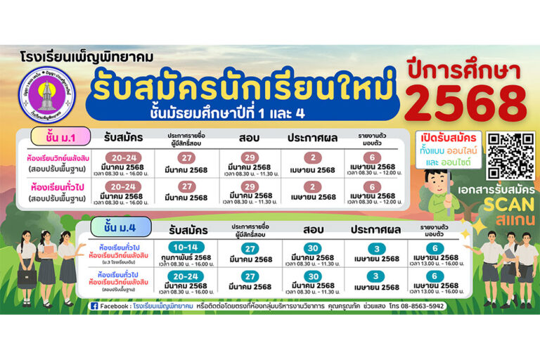 ประกาศโรงเรียนเพ็ญพิทยาคม ปีการศึกษา 2568